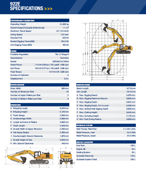 LiuGong Excavator 922E
